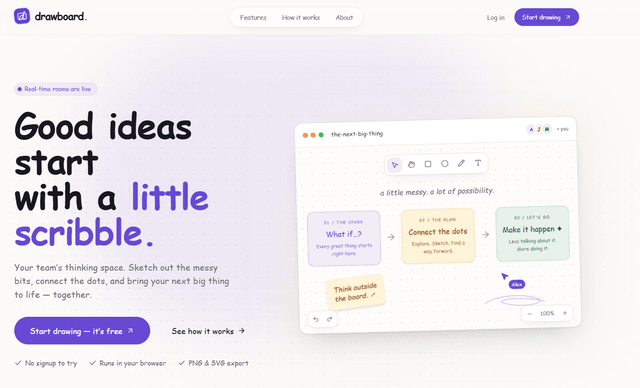 Reminder Web Project Tushar Khadde - Full Stack Web Developer